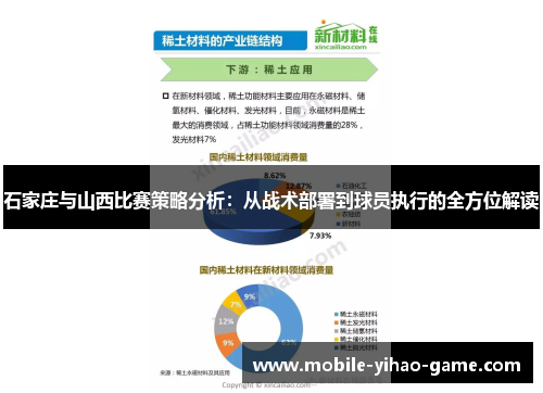 石家庄与山西比赛策略分析:从战术部署到球员执行的全方位解读 石家庄与山西比赛策略分析:从战术部署到球员执行的全方位解读
