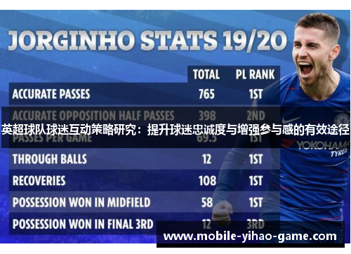 英超球队球迷互动策略研究：提升球迷忠诚度与增强参与感的有效途径